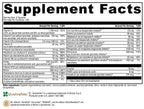 ActivNutrients®