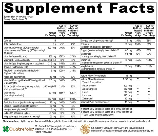 ActivNutrients® Chewable