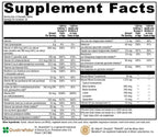 ActivNutrients® Chewable
