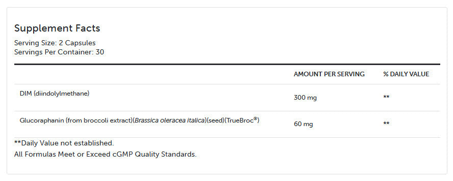 Hormone Protect®