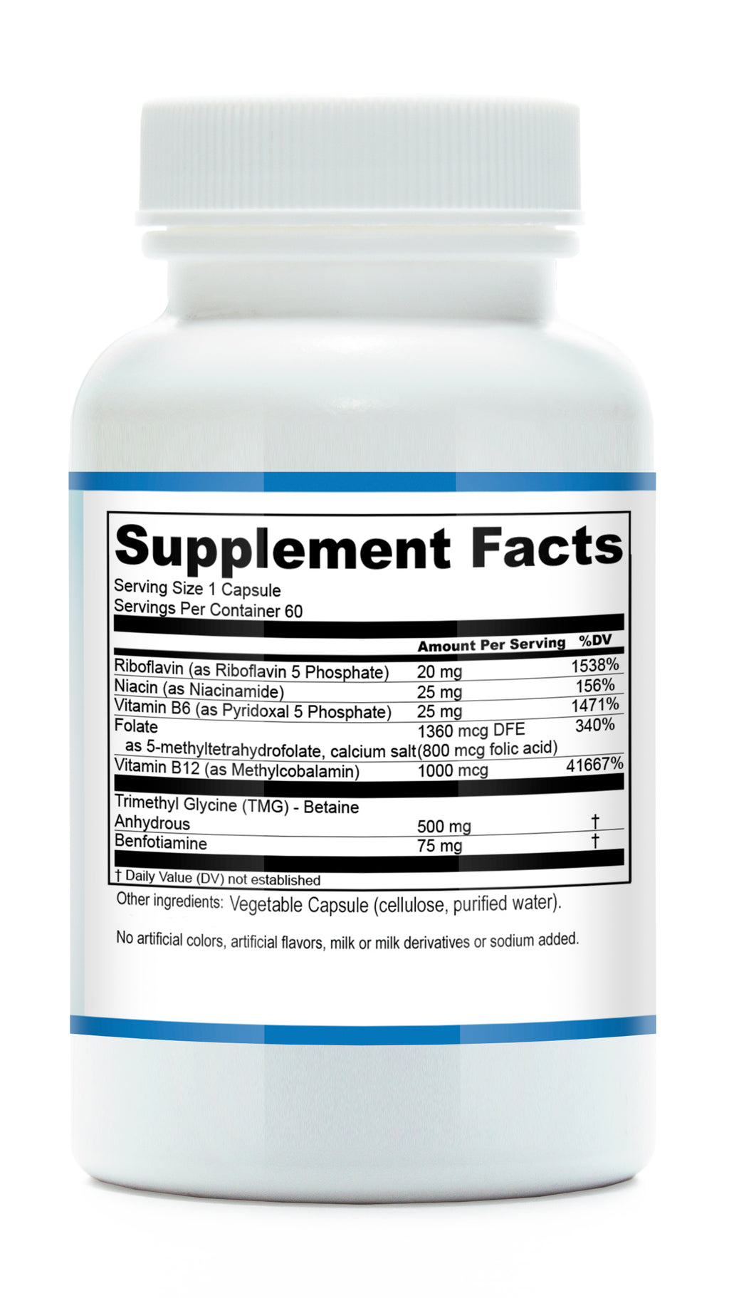 Methylation Support