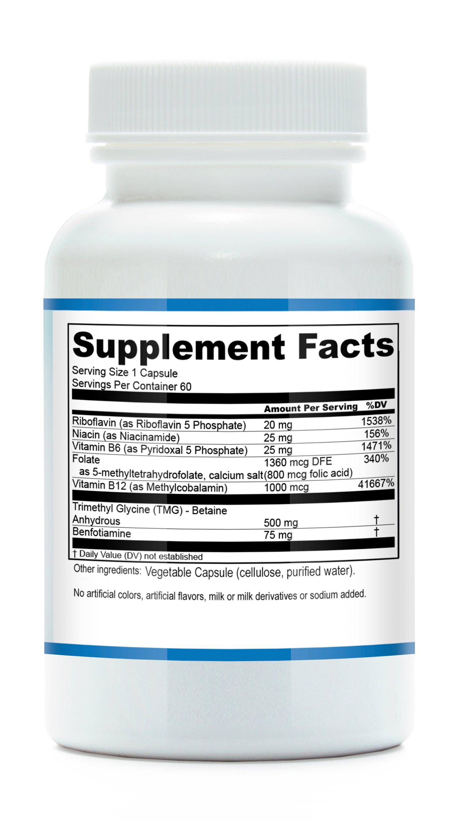 Methylation Support