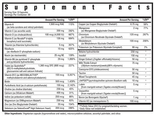 Optimal Prenatal