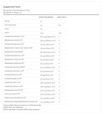ProbioMax® 350 DF