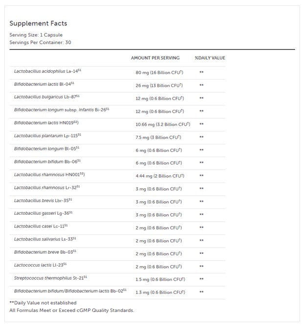 ProbioMax® Complete DF