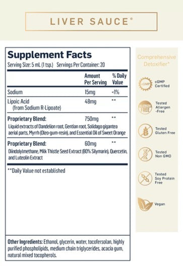 PushCatch™ LiverDetox