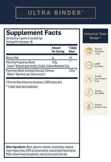PushCatch™ LiverDetox